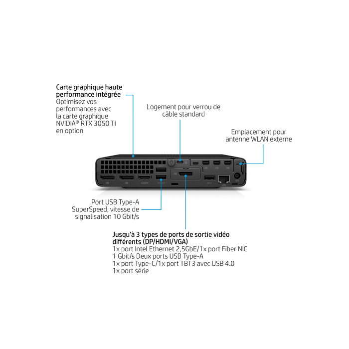 HP Elite Mini 800 G9 Intel Core i7-14700 16 Go 512 Go SSD Windows 11 Pro Mini PC Noir