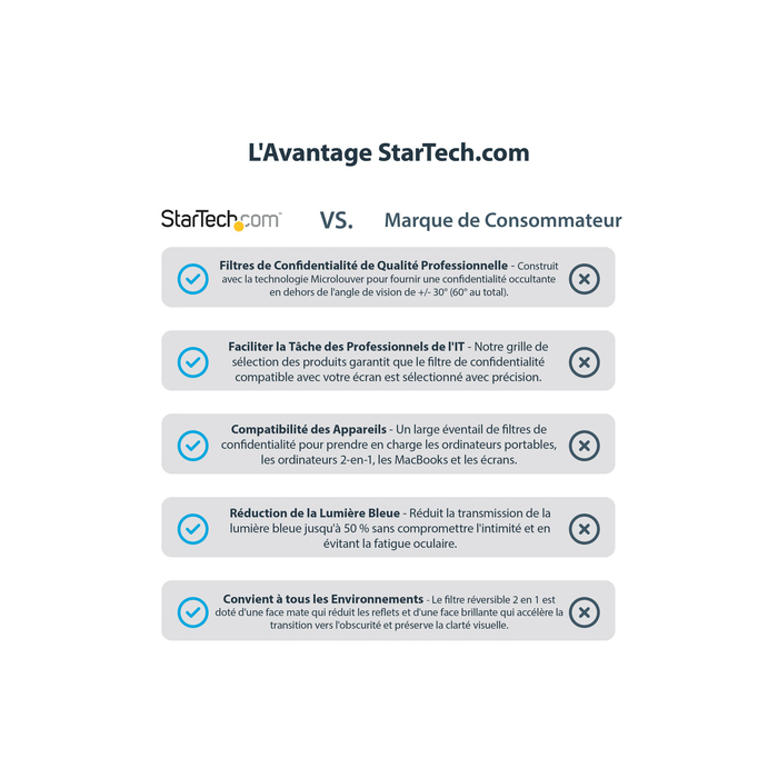 StarTech.com Filtre de condentialité universel pour moniteur - 61 cm (24 po)