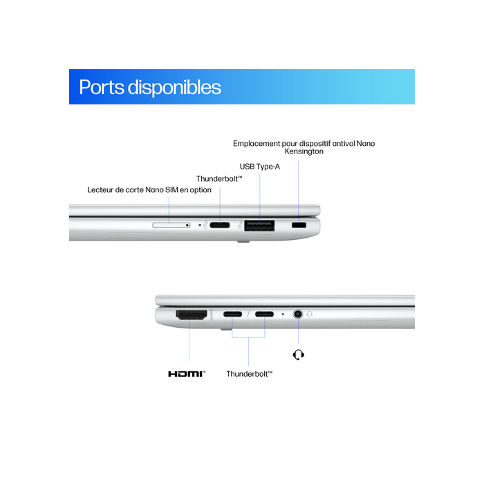 HP EliteBook X Flip G1i 14 inch Notebook Next Gen AI PC Copilot+ PC Hybride (2-en-1) Écran tactile 512 Go SSD Windows 11 Pro