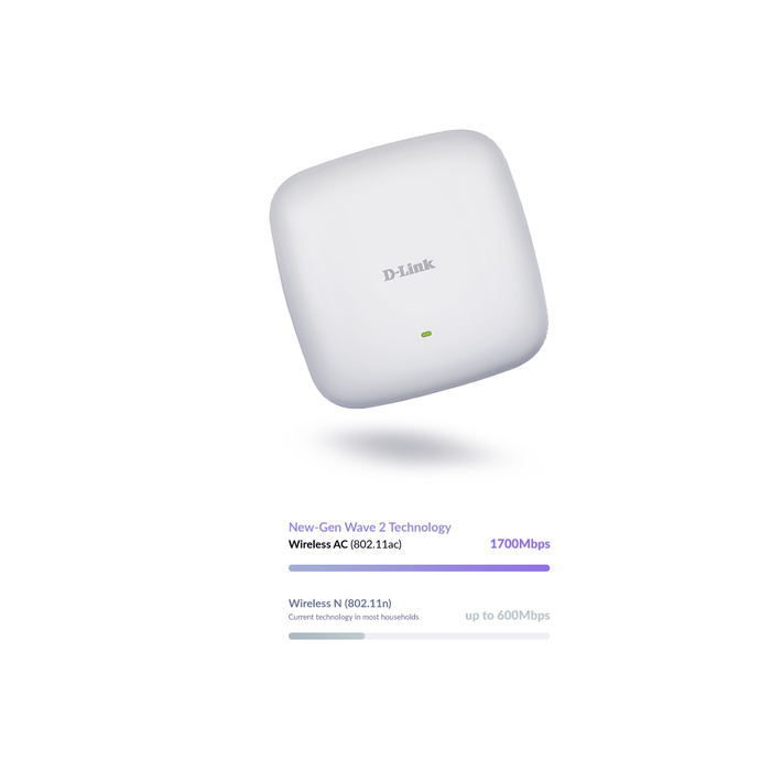 D-Link Point d’accès Wi‑Fi AC2300 Wave 2 PoE+ Dual‑Band simultané