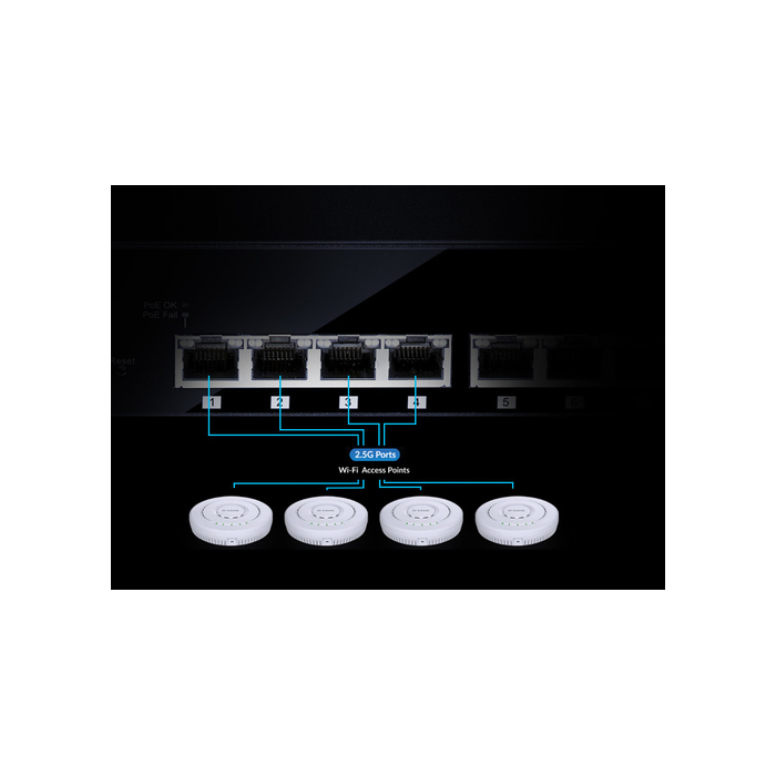 D-Link Switch non administrable 8 ports multi-Gigabit 2,5G