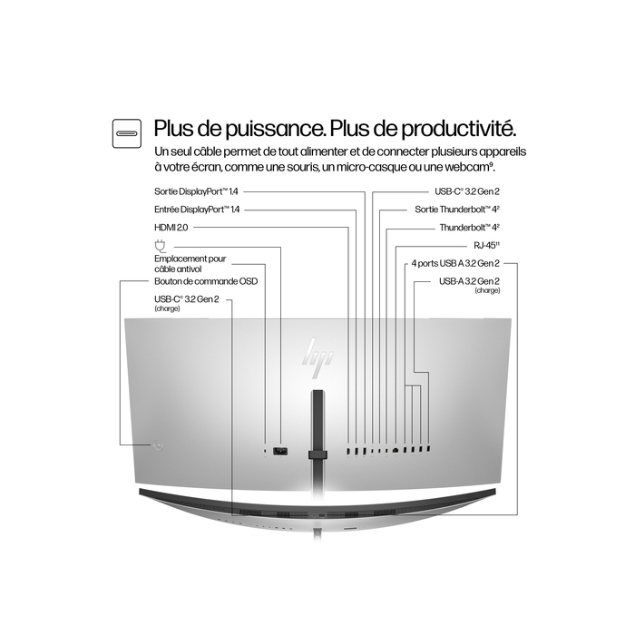 HP Series 7 Pro Écran WQHD+ Thunderbolt 4 37,5 pouces - 738pu