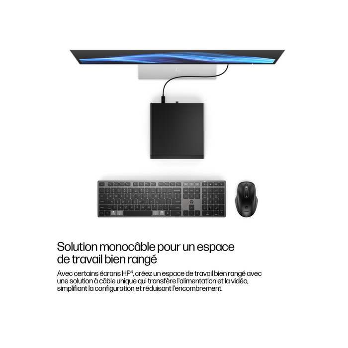 HP EliteDesk 8 Mini G1i Desktop AI PC Wolf Pro Security Edition 1 To SSD Windows 11 Pro Mini PC Noir