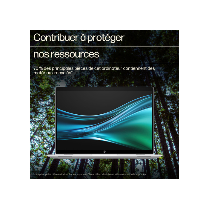 HP Elite x360 1040 14 inch G11 2-in-1 Notebook PC Wolf Pro Security Edition Intel Core Ultra 7 155H Hybride (2-en-1) 35,6 cm (14") Écran tactile WUXGA 32 Go LPDDR5x-SDRAM 1 To SSD Wi-Fi 6E (802.11ax) Windows 11 Pro AI PC
