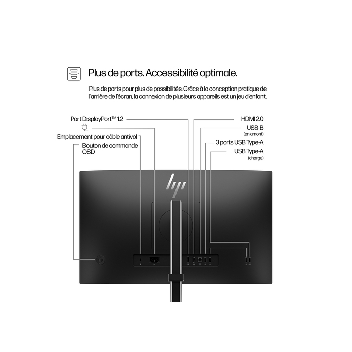 HP Series 5 Écran FHD 23,8 pouces Pro sans socle - 524pf