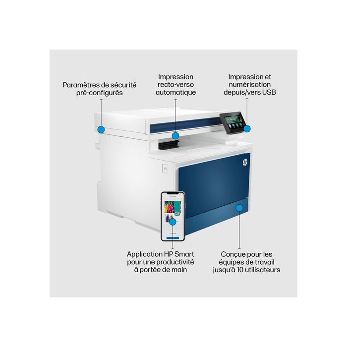 HP Color LaserJet Pro Imprimante multifonction 4302dw