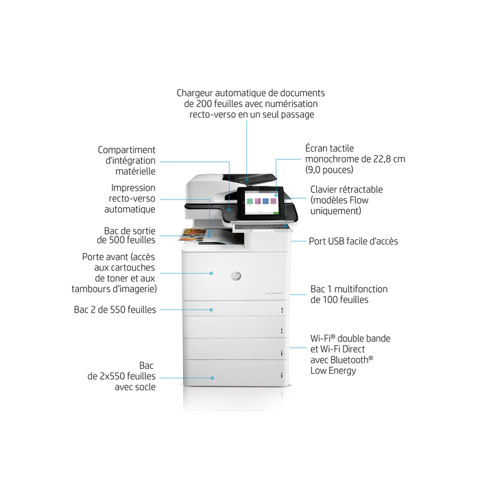 HP Color LaserJet Enterprise Flow Imprimante multifonction M776z