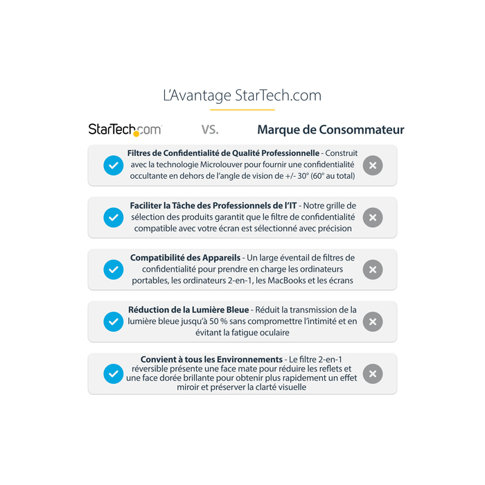 StarTech.com 142MG-PRIVACY-SCREEN filtre anti-reflets pour écran et filtre de confidentialité 35,6 cm (14") Netbook Filtre de confidentialité sans bords pour ordinateur