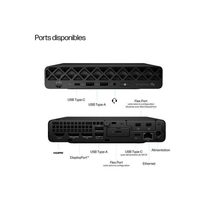 HP EliteDesk 8 Mini G1a Desktop Next Gen AI PC Wolf Pro Security Edition 350 16 Go DDR5-SDRAM 512 Go SSD Windows 11 Pro Mini PC Noir