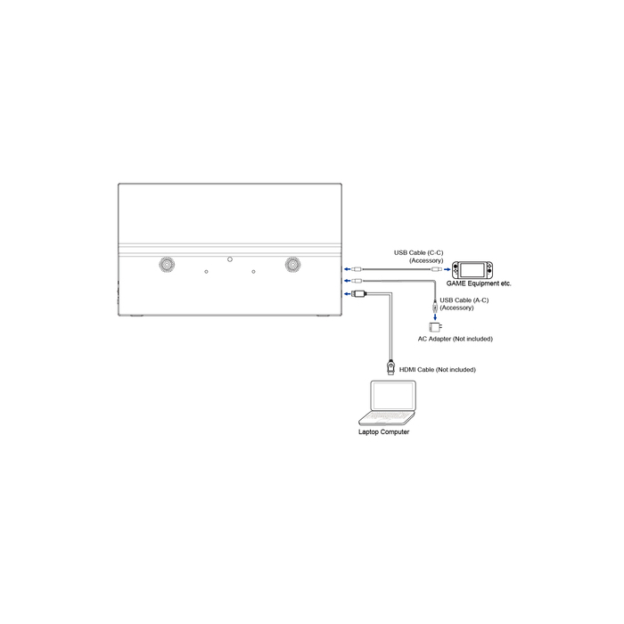 iiyama ProLite P1671HSC-B1 écran plat de PC 39,6 cm (15.6") 1920 x 1080 pixels Full HD LED Noir