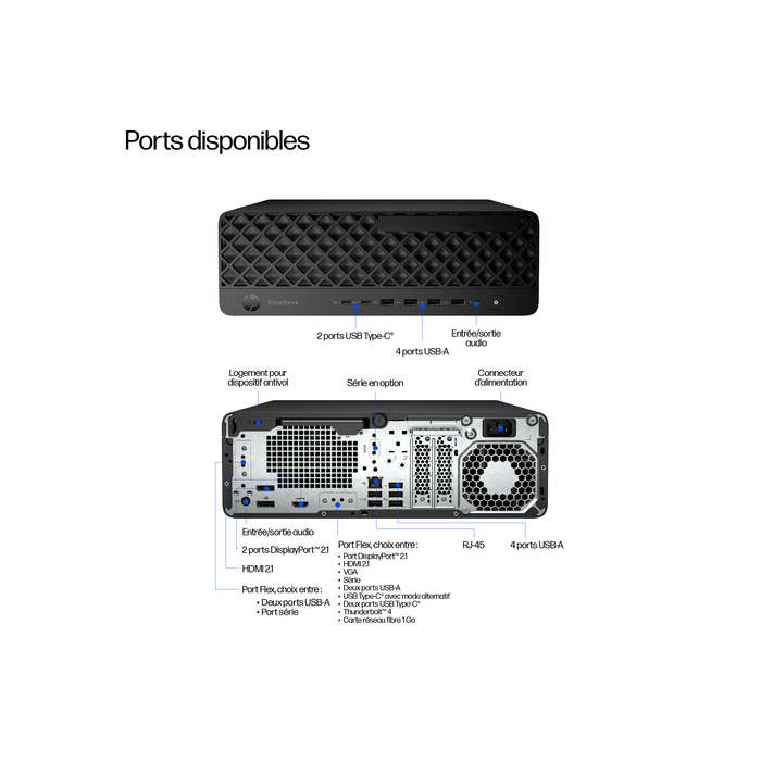 HP EliteDesk 8 SFF G1i Desktop AI PC Wolf Pro Security Edition 1 To SSD Windows 11 Pro Noir