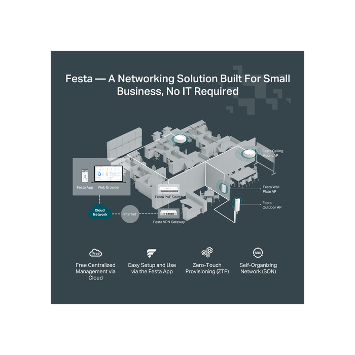 TP-Link FESTA FS310GP commutateur réseau Géré L2/L2+ Gigabit Ethernet (10/100/1000) Connexion Ethernet, supportant l'alimentation via ce port (PoE) 1U Blanc