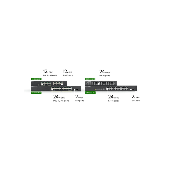 ZYXEL    Zyxel GS1900-24EP Géré L2 Gigabit Ethernet (10/100/1000) Connexion Ethernet, supportant l'alimentation via ce port (PoE) Noir