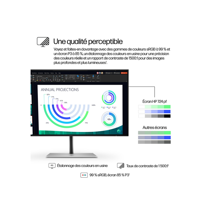 HP Écran FHD 23,8 pouces Série 7 Pro - 724pf
