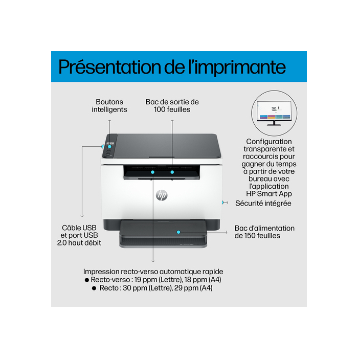 HP LaserJet multifonction M234d