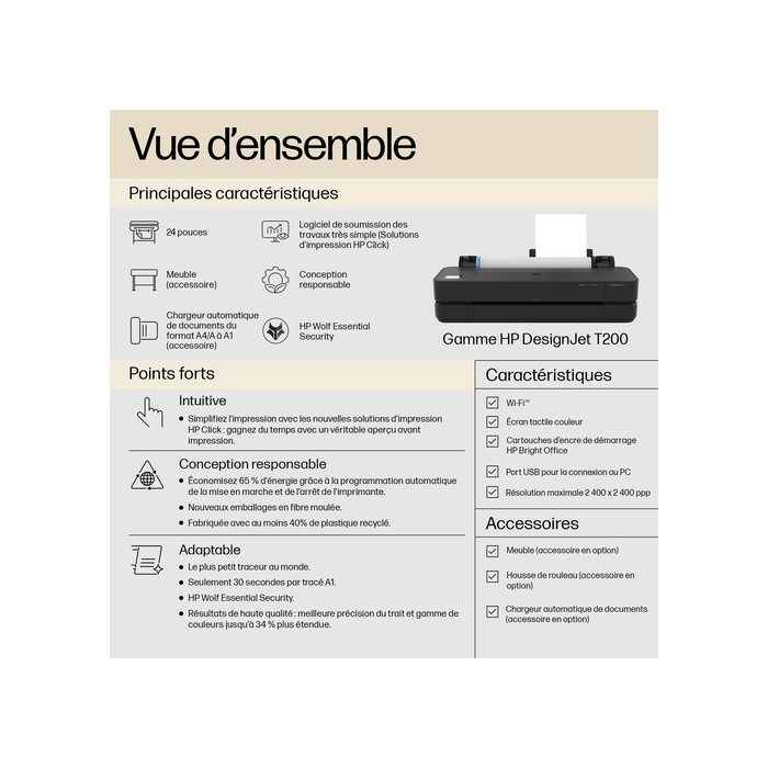 HP Designjet T250 24-pouces Édition 2025