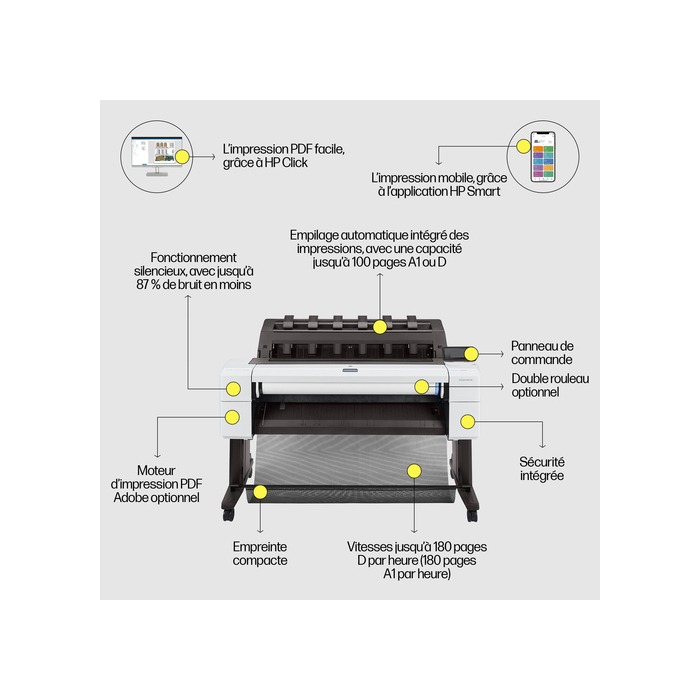 HP Designjet T1600dr PostScript de 36 pouces