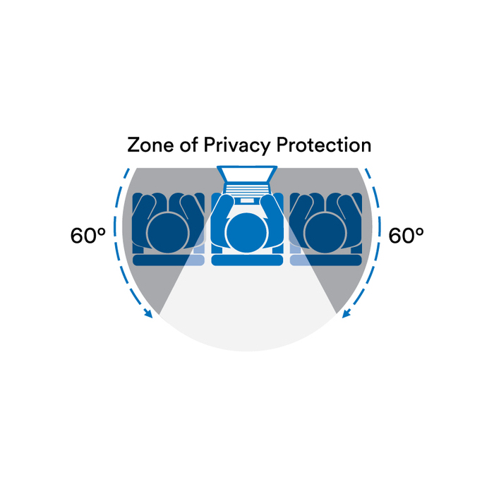 3M Filtre de confidentialité pour moniteur plein écran avec attache magnétique COMPLY™ 23 po (584 mm), 16:9, PF230W9EM