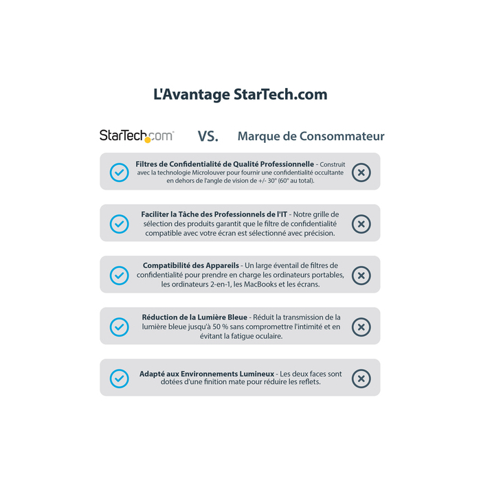 StarTech.com Écran de Confidentialité pour Ordinateur Portable MacBook Pro 21/23 14 pouces - Filtre Anti Reflets avec 51% de Réduction de Lumière Bleue, Protection d'Écran PC avec Angle de Vision de +/- 30 Degrés