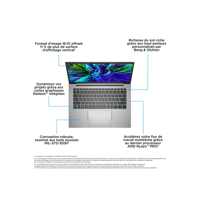 HP ZBook Firefly G10 AMD Ryzen 5 PRO 7640HS 14" 16 Go 512 Go Wi-Fi 6 Windows 11 Pro Argent