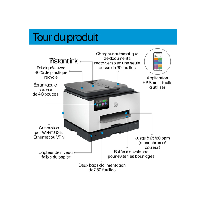 HP OfficeJet Pro Par 9132e Sans fil multifonction couleur