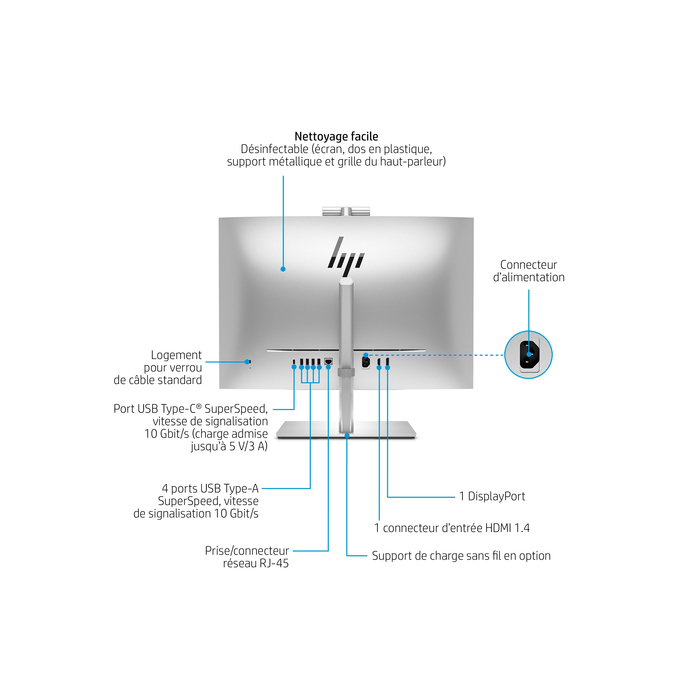 HP EliteOne 870 G9 Intel Core i7-14700 27" 2560 x 1440 pixels Écran tactile PC multifonction 16 Go 512 Go SSD Windows 11 Pro Wi-Fi 6E Argent