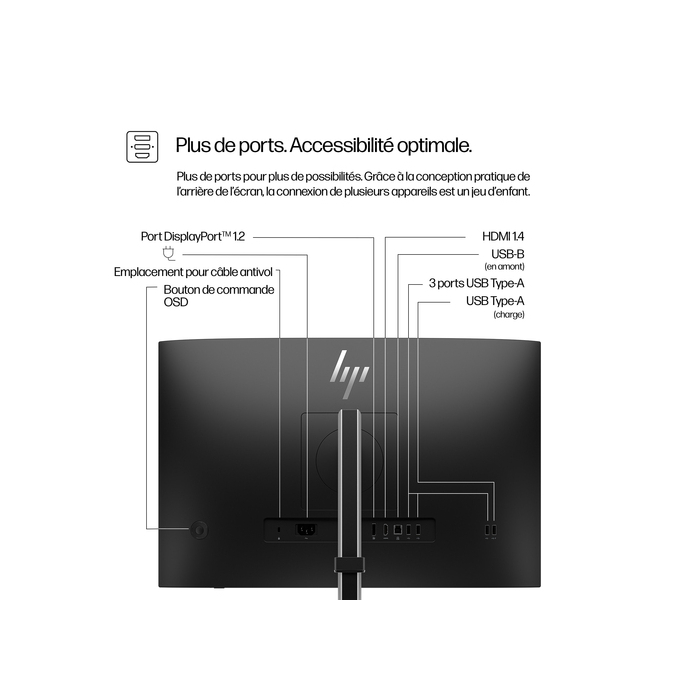 HP Series 5 Écran WUXGA 24 pouces Pro - 524pn
