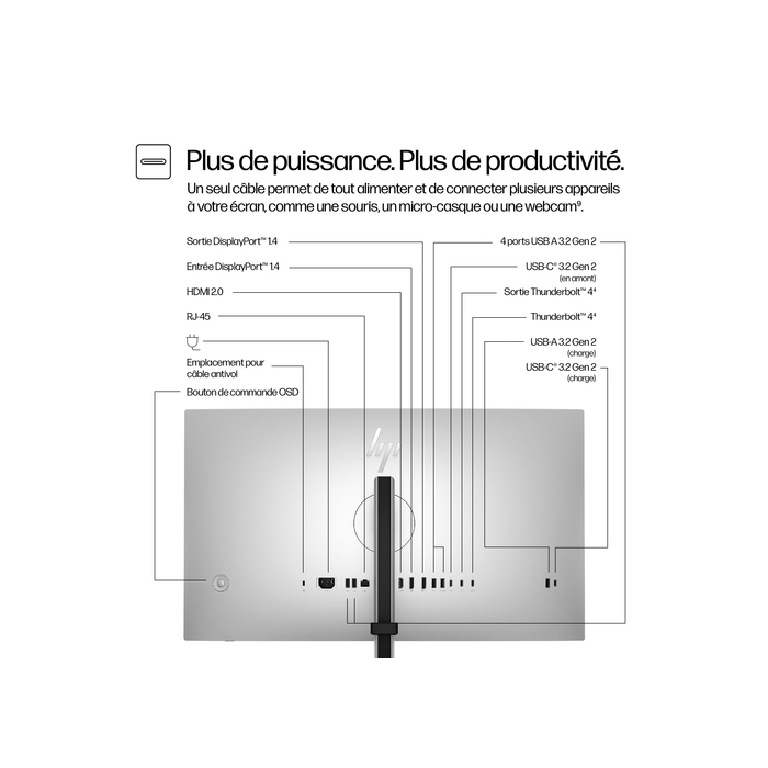 HP Écran QHD Thunderbolt 4 Series 7 Pro 27 pouces - 727pu